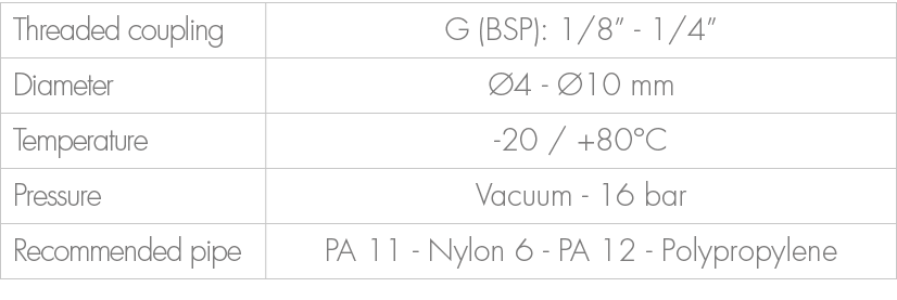 Threaded coupling,G (BSP): 1/8” 1/4”,Diameter, 4 10 mm,Temperature, 20 / +80°C ,Pressure,Vacuum 16 bar ,Recommended ...