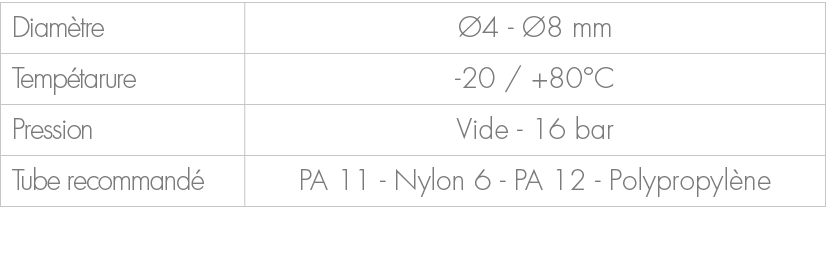 Diam tre, 4 8 mm,Temp tarure, 20 / +80°C,Pression,Vide 16 bar,Tube recommand ,PA 11 Nylon 6 PA 12 Polypropyl ne