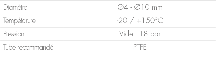 Diam tre, 4 10 mm,Temp tarure, 20 / +150°C,Pression,Vide 18 bar,Tube recommand ,PTFE