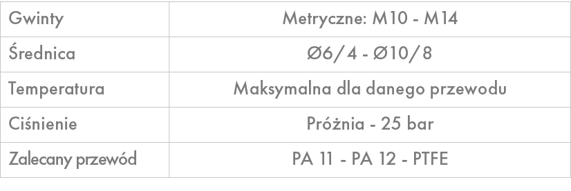 Gwinty,Metryczne: M10 M14, rednica, 6/4 10/8,Temperatura,Maksymalna dla danego przewodu ,Ci nienie,Pr  nia 25 bar ,Z...